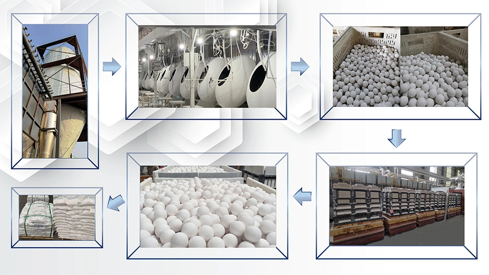 High Hardness High Alumina Al2O3 Ceramic Grinding Ball Industrial Ceramic Beads Grinding Beads for Quartz Grinding Wholesale